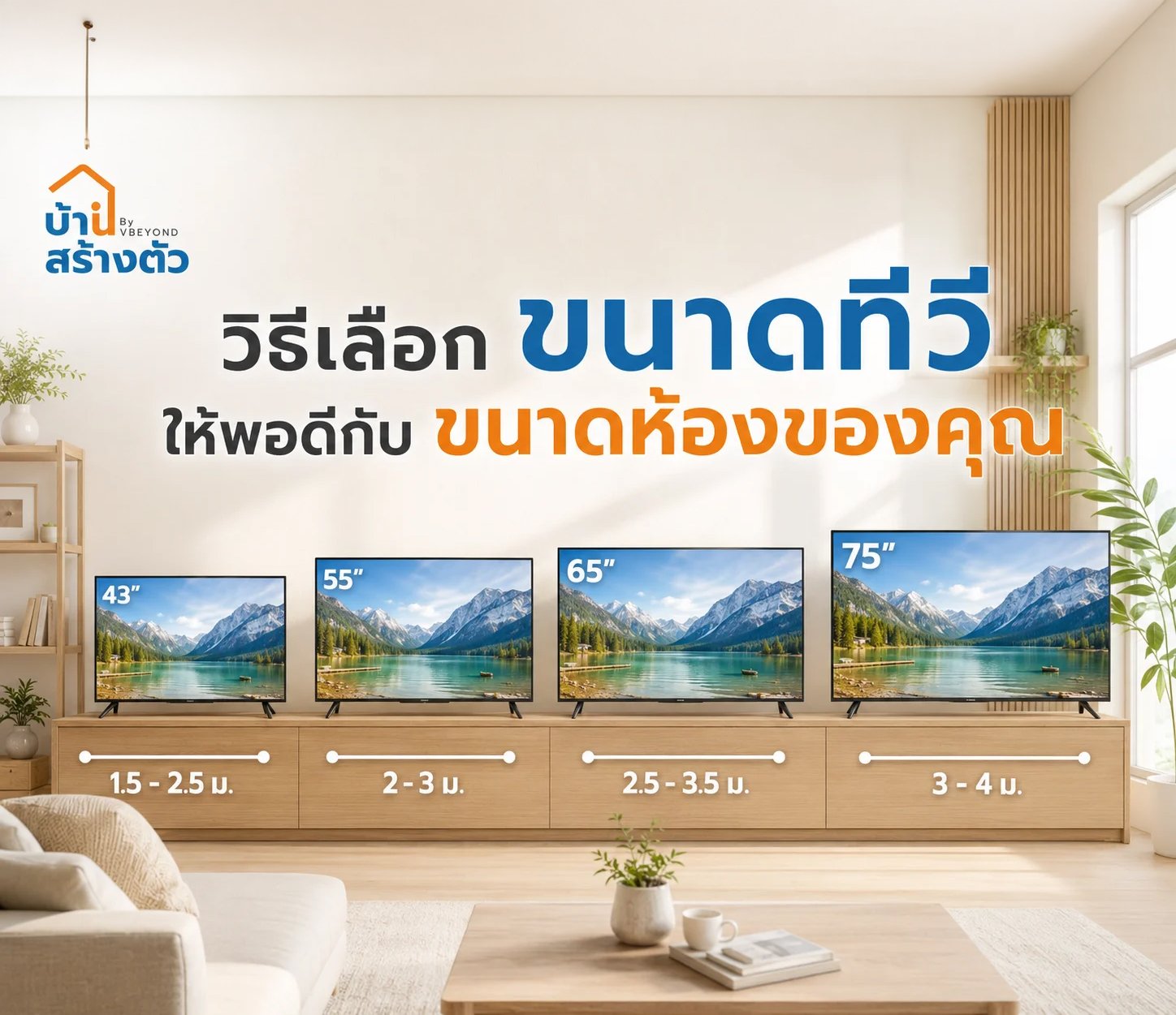 วิธีเลือกขนาดทีวีให้พอดีกับขนาดห้องของคุณ ดูสบายตา บ้านสวย และใช้งานคุ้ม
